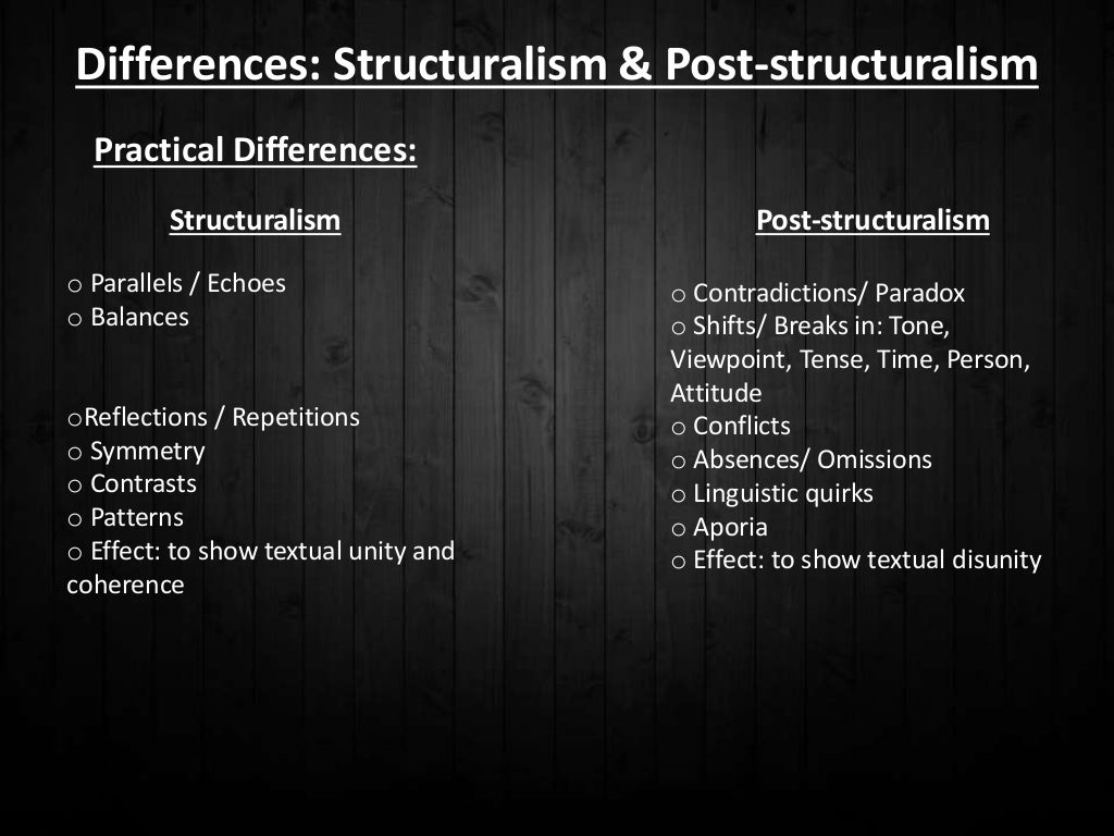 difference structuralism & poststructuralism