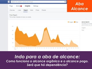 Indo para a aba de alcance:
Como funciona o alcance orgânico e o alcance pago.
Será que há dependência?
Aba
Alcance
 