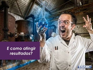 O checklist das suas métricas:
1)Crescimento de likes;
2)Pessoas envolvidas com sua fanpage;
3)Custo de like (anúncios);
4)Visitas e leads gerados via Facebook;
5)Visitas e leads gerados por anúncios;
6)Custo de lead por anúncio.
E como atingir
resultados?
 