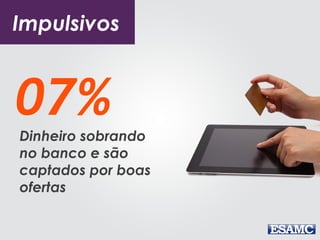Dinheiro sobrando
no banco e são
captados por boas
ofertas
07%
Impulsivos
 