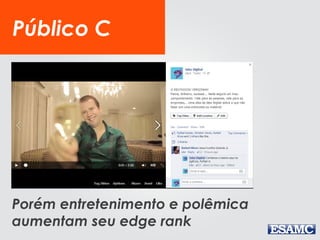 Público C
Porém entretenimento e polêmica
aumentam seu edge rank
 