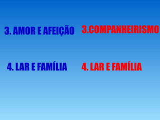 3. AMOR E AFEIÇÃO 3.COMPANHEIRISMO
4. LAR E FAMÍLIA 4. LAR E FAMÍLIA
 