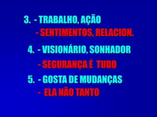 3. - TRABALHO, AÇÃO
- SENTIMENTOS, RELACION.
4. - VISIONÁRIO, SONHADOR
- SEGURANÇA É TUDO
5. - GOSTA DE MUDANÇAS
- ELA NÃO TANTO
 