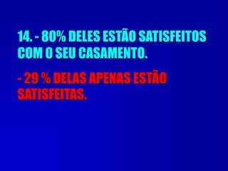 14. - 80% DELES ESTÃO SATISFEITOS
COM O SEU CASAMENTO.
- 29 % DELAS APENAS ESTÃO
SATISFEITAS.
 