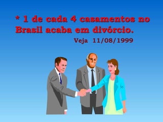 * 1 de cada 4 casamentos no
Brasil acaba em divórcio.
Veja 11/08/1999
 