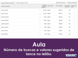 Aula
Número de buscas e valores sugeridos de
lance no leilão.
 