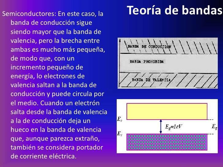 conductores, semiconductores y aislantes