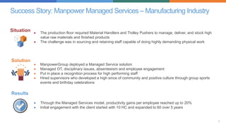 27 - Manufacturing - Manpower - Managed Services 