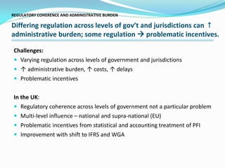 REGULATORY COHERENCE AND ADMINISTRATIVE BURDEN
Differing regulation across levels of gov’t and jurisdictions can ↑
administrative burden; some regulation  problematic incentives.
Challenges:
 Varying regulation across levels of government and jurisdictions
 ↑ administrative burden, ↑ costs, ↑ delays
 Problematic incentives
In the UK:
 Regulatory coherence across levels of government not a particular problem
 Multi-level influence – national and supra-national (EU)
 Problematic incentives from statistical and accounting treatment of PFI
 Improvement with shift to IFRS and WGA
 
