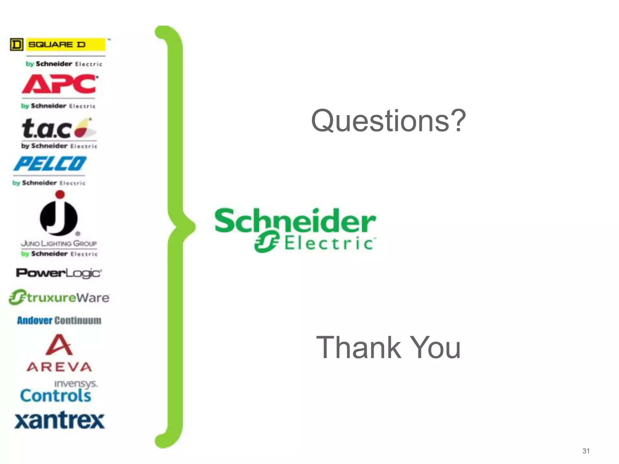 31
Questions?
Thank You
 