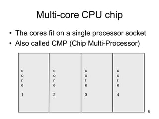 5
Multi-core CPU chip
• The cores fit on a single processor socket
• Also called CMP (Chip Multi-Processor)
c
o
r
e
1
c
o
r
e
2
c
o
r
e
3
c
o
r
e
4
 