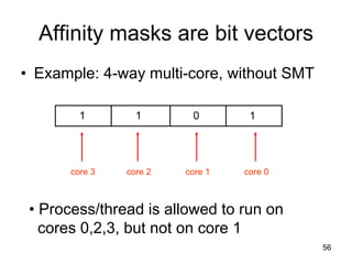 56
Affinity masks are bit vectors
• Example: 4-way multi-core, without SMT
1011
core 3 core 2 core 1 core 0
• Process/thread is allowed to run on
cores 0,2,3, but not on core 1
 