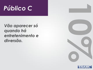 10% 
Público C 
Vão aparecer só 
quando há 
entretenimento e 
diversão. 
 