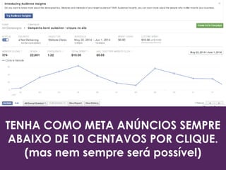TENHA COMO META ANÚNCIOS SEMPRE 
ABAIXO DE 10 CENTAVOS POR CLIQUE. 
(mas nem sempre será possível) 
 