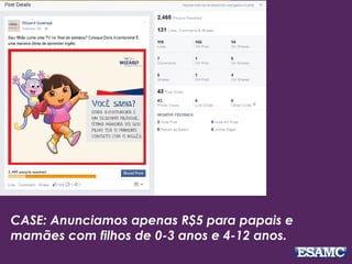 CASE: Anunciamos apenas R$5 para papais e 
mamães com filhos de 0-3 anos e 4-12 anos. 
 