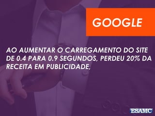 GOOGLE 
AO AUMENTAR O CARREGAMENTO DO SITE 
DE 0.4 PARA 0.9 SEGUNDOS, PERDEU 20% DA 
RECEITA EM PUBLICIDADE, 
 