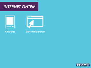 INTERNET ONTEM 
Anúncios Sites Institucionais 
 