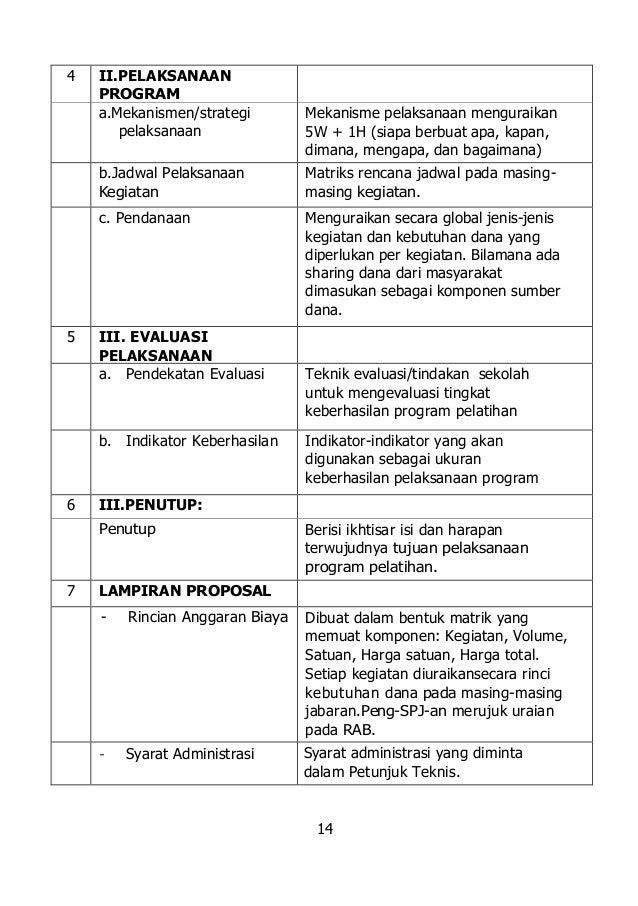 27 ps-2014 bantuan kerjasama pengembangan pendidikan 