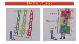 Safety audit and risk assessment | PDF