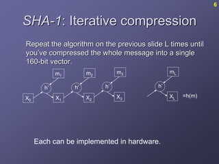 27-SHA1.ppt