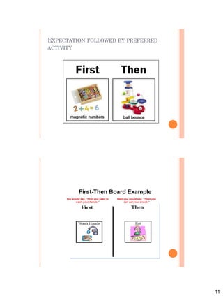 11
EXPECTATION FOLLOWED BY PREFERRED
ACTIVITY
 