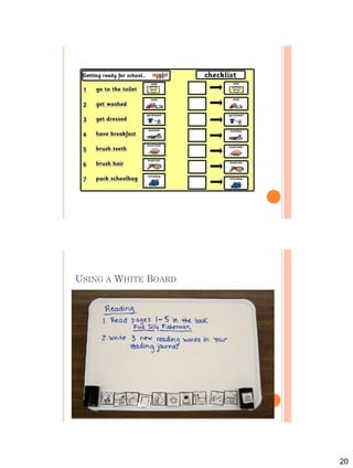 20
USING A WHITE BOARD
 