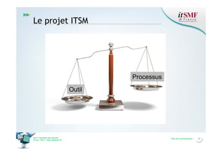 Le projet ITSM

Processus
Outil

Vers l’harmonie des Services
26 nov. 2013 – Cœur Défense 92

Titre de la présentation

10

 