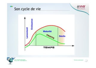 Son cycle de vie

Vers l’harmonie des Services
26 nov. 2013 – Cœur Défense 92

Titre de la présentation

11

 