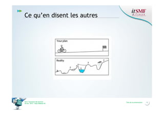 Ce qu’en disent les autres

Vers l’harmonie des Services
26 nov. 2013 – Cœur Défense 92

Titre de la présentation

13

 