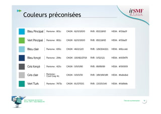 Couleurs préconisées

Vers l’harmonie des Services
26 nov. 2013 – Cœur Défense 92

Titre de la présentation

18

 