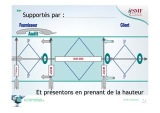 Supportés par :

eSCM

eSCM

Pratique

ISO 20K

Et présentons en prenant de la hauteur
Vers l’harmonie des Services
26 nov. 2013 – Cœur Défense 92

Titre de la présentation

8

 