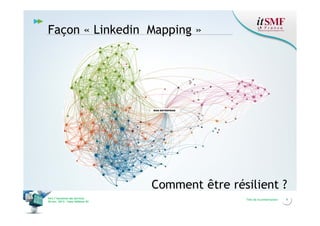 Façon « Linkedin Mapping »

Comment être résilient ?
Vers l’harmonie des Services
26 nov. 2013 – Cœur Défense 92

Titre de la présentation

9

 