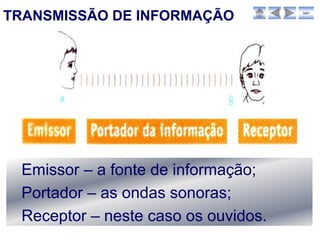 TRANSMISSÃO DE INFORMAÇÃO            sair




 Emissor – a fonte de informação;
 Portador – as ondas sonoras;
 Receptor – neste caso os ouvidos.
 