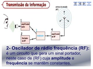 sair




2- Oscilador de rádio frequência (RF):
é um circuito que gera um sinal portador,
neste caso de (RF) cuja amplitude e
frequência se mantêm constantes.
 