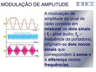 MODULAÇÃO DE AMPLITUDE                sair




              A modulação de
              amplitude do sinal de
              rádio consiste em
              misturar os dois sinais
              ( fi - sinal áudio; fp –
              frequência da portadora),
              originam-se dois novos
              sinais que
              correspondem à soma e
              à diferença destas
              frequências.
 