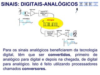 SINAIS: DIGITAIS-ANALÓGICOS                         sair




Para os sinais analógicos beneficiarem da tecnologia
digital, têm que ser convertidos, primeiro de
analógico para digital e depois na chegada, de digital
para analógico. Isto é feito utilizando processadores
chamados conversores.
 