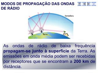 MODOS DE PROPAGAÇÃO DAS ONDAS            sair



DE RÁDIO




As ondas de rádio de baixa frequência
propagam-se junto à superfície da Terra. As
emissões em onda média podem ser recebidas
por receptores que se encontram a 200 km de
distância.
 