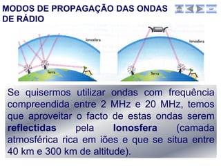 MODOS DE PROPAGAÇÃO DAS ONDAS              sair



DE RÁDIO




Se quisermos utilizar ondas com frequência
compreendida entre 2 MHz e 20 MHz, temos
que aproveitar o facto de estas ondas serem
reflectidas     pela    Ionosfera    (camada
atmosférica rica em iões e que se situa entre
40 km e 300 km de altitude).
 