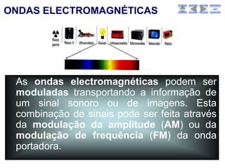 ONDAS ELECTROMAGNÉTICAS                    sair




 As ondas electromagnéticas podem ser
 moduladas transportando a informação de
 um sinal sonoro ou de imagens. Esta
 combinação de sinais pode ser feita através
 da modulação da amplitude (AM) ou da
 modulação de frequência (FM) da onda
 portadora.
 