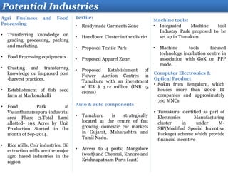 Agri Business and Food
Processing
• Transferring knowledge on
grading, processing, packing
and marketing.
• Food Processing equipments
• Creating and transferring
knowledge on improved post
-harvest practices.
• Establishment of fish seed
farm at Markonahalli
• Food Park at
Vasanthanarsapura industrial
area Phase 3.Total Land
allotted- 103 Acres by Unit
Production Started in the
month of Sep-2014.
• Rice mills, Coir industries, Oil
extraction mills are the major
agro based industries in the
region
Potential Industries
Textile:
• Readymade Garments Zone
• Handloom Cluster in the district
• Proposed Textile Park
• Proposed Apparel Zone
• Proposed Establishment of
Flower Auction Centres in
Tumakuru with an investment
of US $ 3.12 million (INR 15
crores)
Machine tools:
• Integrated Machine tool
Industry Park proposed to be
set up in Tumakuru
• Machine tools focused
technology incubation centre in
association with GoK on PPP
mode.
Auto & auto components
• Tumakuru is strategically
located at the centre of fast
growing domestic car markets
in Gujarat, Maharashtra and
Tamil Nadu.
• Access to 4 ports; Mangalore
(west) and Chennai, Ennore and
Krishnapatnam Ports (east)
Computer Electronics &
Optical Product
• 80km from Bengaluru, which
houses more than 2000 IT
companies and approximately
750 MNCs
• Tumakuru identified as part of
Electronics Manufacturing
cluster in under M-
SIP(Modified Special Incentive
Package) scheme which provide
financial incentive
 