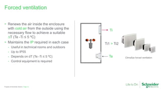 Spacial, Thalassa, ClimaSys Universal enclosures Briefing | PPTX