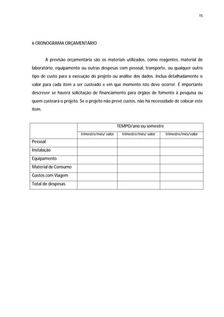 15




6 CRONOGRAMA ORÇAMENTÁRIO


        A previsão orçamentária são os materiais utilizados, como reagentes, material de
laboratório, equipamento ou outras despesas com pessoal, transporte, ou qualquer outro
tipo de custo para a execução do projeto ou análise dos dados. Inclua detalhadamente o
valor para cada item a ser custeado e em que momento isto deve ocorrer. É importante
descrever se haverá solicitação de financiamento para órgãos de fomento à pesquisa ou
quem custeará o projeto. Se o projeto não prevê custos, não há necessidade de colocar este
item.


                                                 TEMPO/ano ou semestre
                          trimestre/mês/ valor     trimestre/mês/ valor   trimestre/mês/valor

Pessoal
Instalação
Equipamento
Material de Consumo
Gastos com Viagem
Total de despesas
 