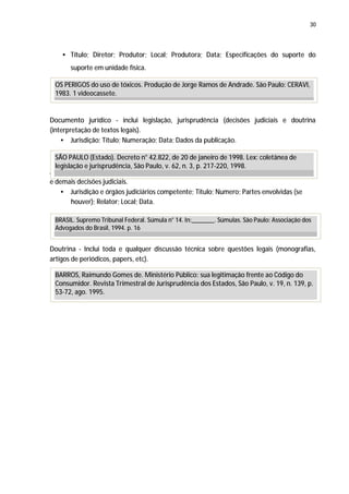 30




    • Título; Diretor; Produtor; Local; Produtora; Data; Especificações do suporte do
       suporte em unidade física.

 OS PERIGOS do uso de tóxicos. Produção de Jorge Ramos de Andrade. São Paulo: CERAVI,
 1983. 1 videocassete.


Documento jurídico - inclui legislação, jurisprudência (decisões judiciais e doutrina
(interpretação de textos legais).
    • Jurisdição; Título; Numeração; Data; Dados da publicação.

  SÃO PAULO (Estado). Decreto n° 42.822, de 20 de janeiro de 1998. Lex: coletânea de
  legislação e jurisprudência, São Paulo, v. 62, n. 3, p. 217-220, 1998.
Jurisprudencia (decisões judiciais) - compreende súmulas, enunciados, acórdãos, sentenças
e demais decisões judiciais.
    • Jurisdição e órgãos judiciários competente; Titulo; Numero; Partes envolvidas (se
        houver); Relator; Local; Data.

 BRASIL. Supremo Tribunal Federal. Súmula n° 14. In:_______. Súmulas. São Paulo: Associação dos
 Advogados do Brasil, 1994. p. 16


Doutrina - Inclui toda e qualquer discussão técnica sobre questões legais (monografias,
artigos de periódicos, papers, etc).

 BARROS, Raimundo Gomes de. Ministério Público: sua legitimação frente ao Código do
 Consumidor. Revista Trimestral de Jurisprudência dos Estados, São Paulo, v. 19, n. 139, p.
 53-72, ago. 1995.
 