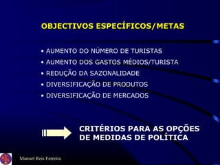 Manuel Reis Ferreira
OBJECTIVOS ESPECÍFICOS/METASOBJECTIVOS ESPECÍFICOS/METAS
• AUMENTO DO NÚMERO DE TURISTAS
• AUMENTO DOS GASTOS MÉDIOS/TURISTA
• REDUÇÃO DA SAZONALIDADE
• DIVERSIFICAÇÃO DE PRODUTOS
• DIVERSIFICAÇÃO DE MERCADOS
CRITÉRIOS PARA AS OPÇÕES
DE MEDIDAS DE POLÍTICA
 