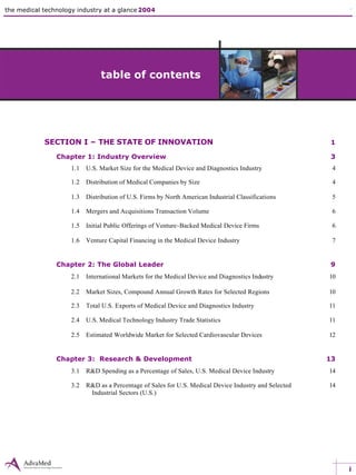 the medical technology industry at a glance 2004 the state of innovation 1 industry overview
SECTION I – THE STATE OF INNOVATION 1
Chapter 1: Industry Overview 3
1.1 U.S. Market Size for the Medical Device and Diagnostics Industry 4
1.2 Distribution of Medical Companies by Size 4
1.3 Distribution of U.S. Firms by North American Industrial Classifications 5
1.4 Mergers and Acquisitions Transaction Volume 6
1.5 Initial Public Offerings of Venture-Backed Medical Device Firms 6
1.6 Venture Capital Financing in the Medical Device Industry 7
Chapter 2: The Global Leader 9
2.1 International Markets for the Medical Device and Diagnostics Industry 10
2.2 Market Sizes, Compound Annual Growth Rates for Selected Regions 10
2.3 Total U.S. Exports of Medical Device and Diagnostics Industry 11
2.4 U.S. Medical Technology Industry Trade Statistics 11
2.5 Estimated Worldwide Market for Selected Cardiovascular Devices 12
Chapter 3: Research & Development 13
3.1 R&D Spending as a Percentage of Sales, U.S. Medical Device Industry 14
3.2 R&D as a Percentage of Sales for U.S. Medical Device Industry and Selected 14
Industrial Sectors (U.S.)
i
table of contents
 