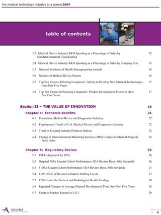 the medical technology industry at a glance 2004 the state of innovation 1 industry overview
3.3 Medical Device Industry R&D Spending as a Percentage of Sales by 15
Standard Industrial Classification
3.4 Medical Device Industry R&D Spending as a Percentage of Sales by Company Size 15
3.5 National Institutes of Health Bioengineering Awards 16
3.6 Number of Medical Device Patents 16
3.7 Top Ten Factors Affecting Companies’ Ability to Develop New Medical Technologies 17
Over Past Five Years
3.8 Top Ten Factors Influencing Companies’ Product Development Priorities Over 17
Past Five Years
Section II – THE VALUE OF INNOVATION 19
Chapter 4: Economic Benefits 21
4.1 Production, Medical Device and Diagnostics Industry 22
4.2 Employment Trends of U.S. Medical Device and Diagnostics Industry 22
4.3 Trend in Selected Industry Producer Indexes 23
4.4 Change in Intercontinental Marketing Services (IMS) Composite Medical-Surgical 24
Price Index
Chapter 5: Regulatory Review 25
5.1 PMAs Approved by FDA 26
5.2 Original PMA Receipt Cohort Performance: FDA Review Days, 90th Percentile 26
5.3 510(k) Receipt Cohort Performance: FDA Review Days, 90th Percentile 27
5.4 FDA Office of Device Evaluation Staffing Levels 27
5.5 FDA Center for Devices and Radiological Health Funding 28
5.6 Reported Changes in Average Elapsed Development Time Over Past Five Years 28
5.7 Faster to Market: Europe or U.S.? 29
ii
table of contents
 