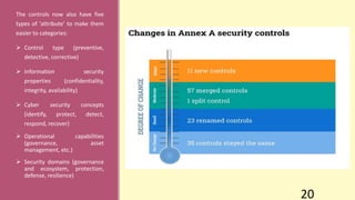 The controls now also have five
types of ‘attribute’ to make them
easier to categories:
 Control type (preventive,
detective, corrective)
 Information security
properties (confidentiality,
integrity, availability)
 Cyber security concepts
(identify, protect, detect,
respond, recover)
 Operational capabilities
(governance, asset
management, etc.)
 Security domains (governance
and ecosystem, protection,
defense, resilience)
20
 