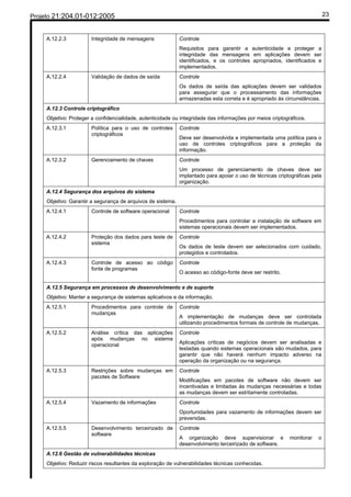Projeto 21:204.01-012:2005                                                                                                   23


     A.12.2.3           Integridade de mensagens              Controle
                                                              Requisitos para garantir a autenticidade e proteger a
                                                              integridade das mensagens em aplicações devem ser
                                                              identificados, e os controles apropriados, identificados e
                                                              implementados.
     A.12.2.4           Validação de dados de saída           Controle
                                                              Os dados de saída das aplicações devem ser validados
                                                              para assegurar que o processamento das informações
                                                              armazenadas esta correta e é apropriado às circunstâncias.
     A.12.3 Controle criptográfico
     Objetivo: Proteger a confidencialidade, autenticidade ou integridade das informações por meios criptográficos.
     A.12.3.1           Política para o uso de controles      Controle
                        criptográficos
                                                              Deve ser desenvolvida e implementada uma política para o
                                                              uso de controles criptográficos para a proteção da
                                                              informação.
     A.12.3.2           Gerenciamento de chaves               Controle
                                                              Um processo de gerenciamento de chaves deve ser
                                                              implantado para apoiar o uso de técnicas criptográficas pela
                                                              organização.
     A.12.4 Segurança dos arquivos do sistema
     Objetivo: Garantir a segurança de arquivos de sistema.
     A.12.4.1           Controle de software operacional      Controle
                                                              Procedimentos para controlar a instalação de software em
                                                              sistemas operacionais devem ser implementados.
     A.12.4.2           Proteção dos dados para teste de      Controle
                        sistema
                                                              Os dados de teste devem ser selecionados com cuidado,
                                                              protegidos e controlados.
     A.12.4.3           Controle de acesso ao código          Controle
                        fonte de programas
                                                              O acesso ao código-fonte deve ser restrito.

     A.12.5 Segurança em processos de desenvolvimento e de suporte
     Objetivo: Manter a segurança de sistemas aplicativos e da informação.
     A.12.5.1           Procedimentos para controle de        Controle
                        mudanças
                                                              A implementação de mudanças deve ser controlada
                                                              utilizando procedimentos formais de controle de mudanças.
     A.12.5.2           Análise crítica das aplicações        Controle
                        após mudanças no sistema
                        operacional                           Aplicações críticas de negócios devem ser analisadas e
                                                              testadas quando sistemas operacionais são mudados, para
                                                              garantir que não haverá nenhum impacto adverso na
                                                              operação da organização ou na segurança.
     A.12.5.3           Restrições sobre mudanças em          Controle
                        pacotes de Software
                                                              Modificações em pacotes de software não devem ser
                                                              incentivadas e limitadas às mudanças necessárias e todas
                                                              as mudanças devem ser estritamente controladas.
     A.12.5.4           Vazamento de informações              Controle
                                                              Oportunidades para vazamento de informações devem ser
                                                              prevenidas.
     A.12.5.5           Desenvolvimento terceirizado de       Controle
                        software
                                                              A organização deve supervisionar e            monitorar   o
                                                              desenvolvimento terceirizado de software.
     A.12.6 Gestão de vulnerabilidades técnicas
     Objetivo: Reduzir riscos resultantes da exploração de vulnerabilidades técnicas conhecidas.
 