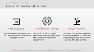 Le contexte d’Oxalide
Rapport de nos clients à la sécurité
Oxalide apporte pro-activement un niveau de sécurité en amont de l’application du client
Réseau public
Risque important compte tenu
de l’exposition des serveurs sur
le réseau public
Utilisation de technologies
éprouvées et moins éprouvées.
Mais correctifs disponibles
rapidement.
Monde open source Faible maturité
Le niveau de sécurité exigé est
rarement exprimé. Contraintes
imposées par des intervenants
externes (PCI DSS, clients).
 