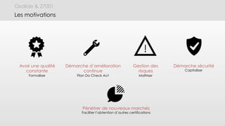 Oxalide & 27001
Les motivations
Avoir une qualité
constante
Formaliser
Démarche sécurité
Capitaliser
Démarche d’amélioration
continue
Plan Do Check Act
Pénétrer de nouveaux marchés
Faciliter l’obtention d’autres certifications
Gestion des
risques
Maîtriser
!
 